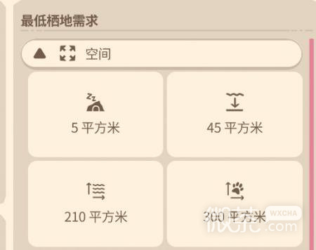 动物园之星2动物百科攻略 动物园之星2动物百科怎么看