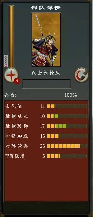 全面战争幕府将军2PVP配兵攻略 全面战争幕府将军2PVP配兵怎么搭配