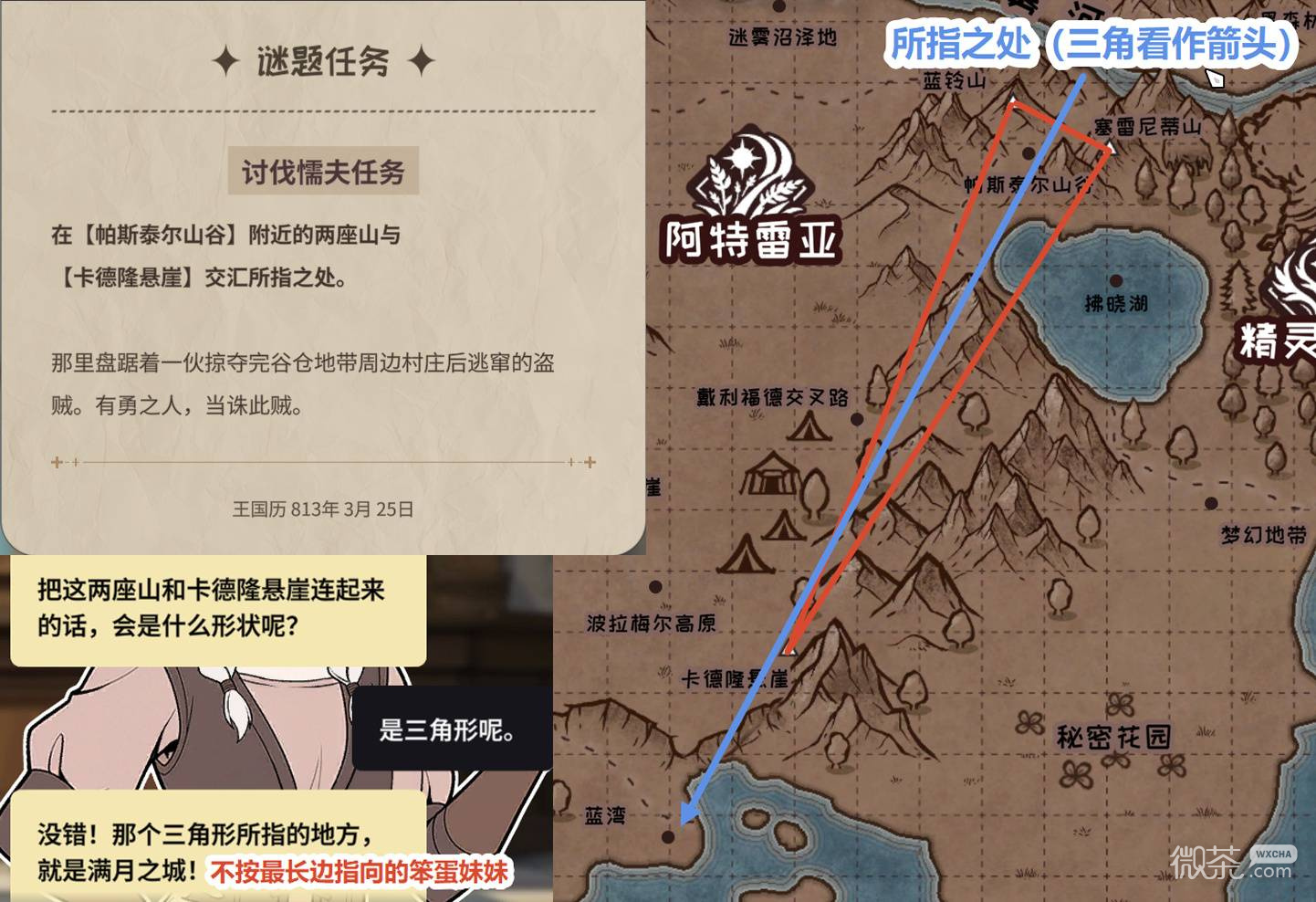 加尔巴泰因第四章谜题攻略 加尔巴泰因第四章谜题怎么解
