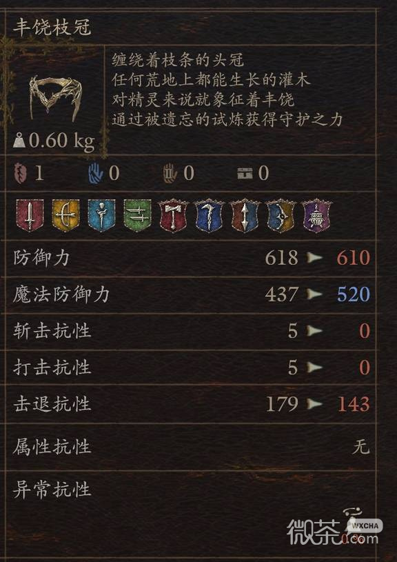 龙之信条2试炼装备掉落攻略 龙之信条2试炼装备掉落在哪里获得