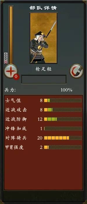 全面战争幕府将军2PVP配兵攻略 全面战争幕府将军2PVP配兵怎么搭配