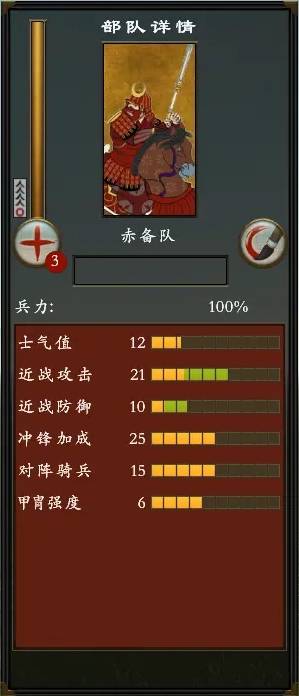 全面战争幕府将军2PVP配兵攻略 全面战争幕府将军2PVP配兵怎么搭配