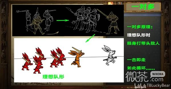 天国拯救2战斗技巧攻略 天国拯救2战斗怎么打