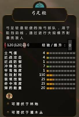 全面战争幕府将军2道场攻略 全面战争幕府将军2道场有什么效果