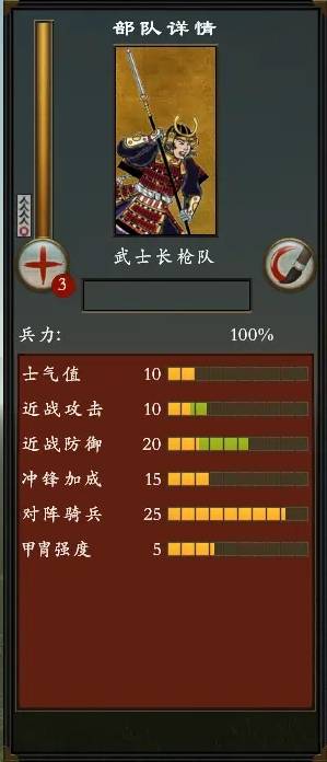 全面战争幕府将军2PVP配兵攻略 全面战争幕府将军2PVP配兵怎么搭配