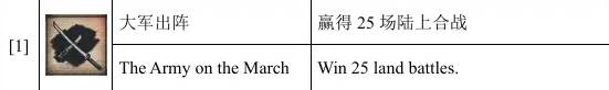 全面战争幕府将军2单人成就攻略 全面战争幕府将军2单人成就怎么解锁