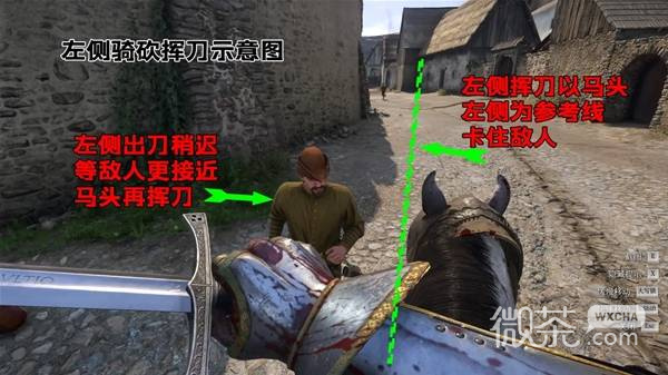天国拯救2骑射骑砍操作攻略 天国拯救2骑射骑砍操作怎么操作