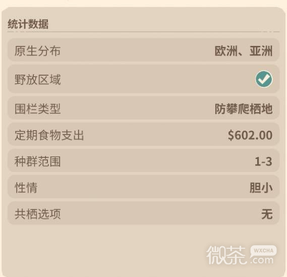 动物园之星2动物百科攻略 动物园之星2动物百科怎么看
