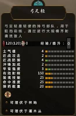 全面战争幕府将军2道场攻略 全面战争幕府将军2道场有什么效果