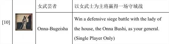 全面战争幕府将军2单人成就攻略 全面战争幕府将军2单人成就怎么解锁