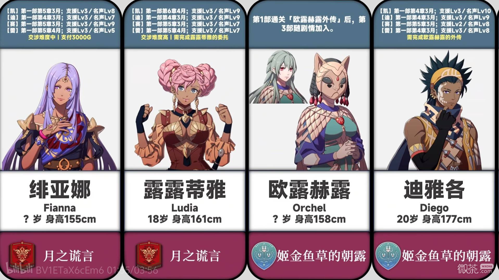 火焰纹章万缕千丝角色加入条件攻略 火焰纹章万缕千丝角色加入条件是什么