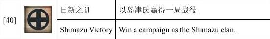 全面战争幕府将军2单人成就攻略 全面战争幕府将军2单人成就怎么解锁