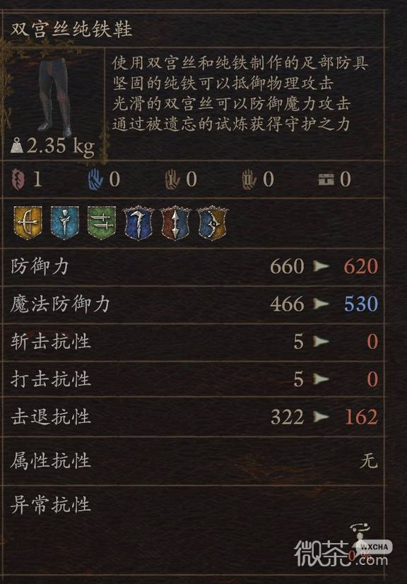 龙之信条2试炼装备掉落攻略 龙之信条2试炼装备掉落在哪里获得