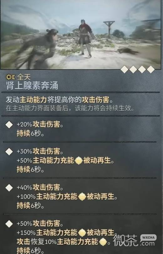 黎明行者之血技能点获取与加点攻略 黎明行者之血技能怎么加