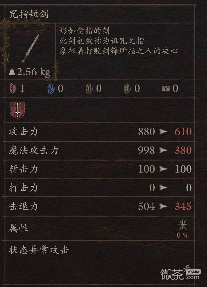 龙之信条2试炼装备掉落攻略 龙之信条2试炼装备掉落在哪里获得