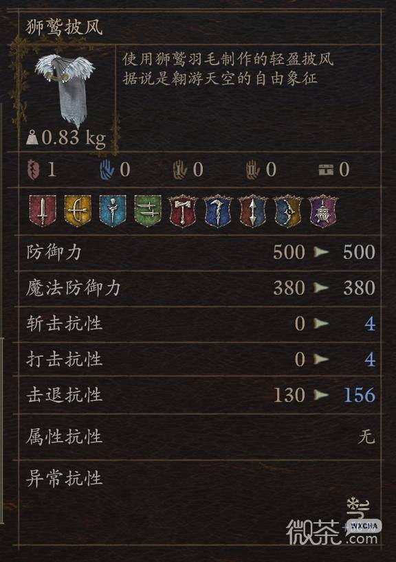 龙之信条2试炼装备掉落攻略 龙之信条2试炼装备掉落在哪里获得