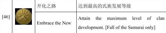 全面战争幕府将军2单人成就攻略 全面战争幕府将军2单人成就怎么解锁