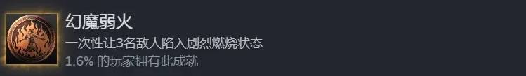 鬼武者剑之道全成就攻略 鬼武者剑之道全成就怎么达成