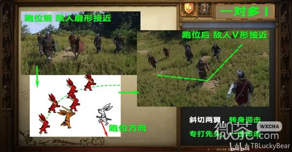 天国拯救2战斗技巧攻略 天国拯救2战斗怎么打