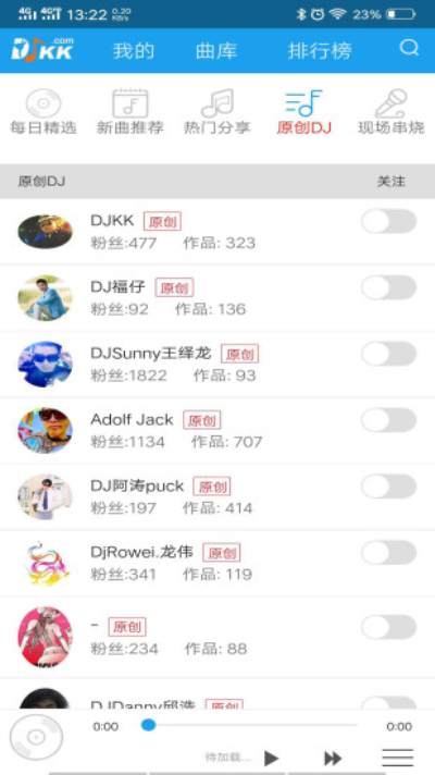 DJKK音乐