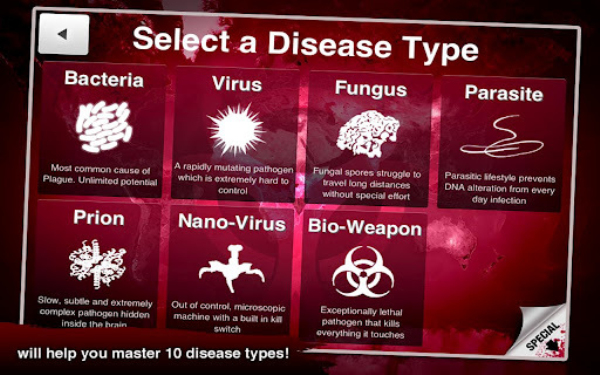 plague inc