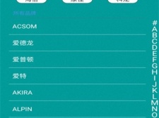 智能化的家居控制