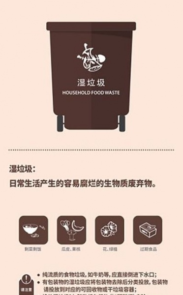 垃圾分类指南