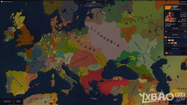 Age of Civilizations