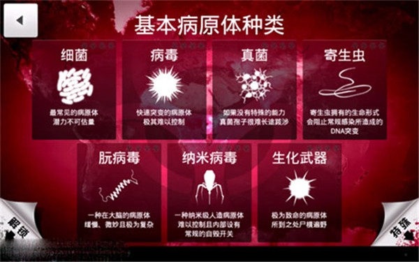 瘟疫公司内购解锁版